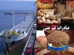 پروژه بررسی صادرات غیر نفتی  جمهوری اسلامی ایران به جمهوری خلق چین ( طی یک دوره ده ساله )